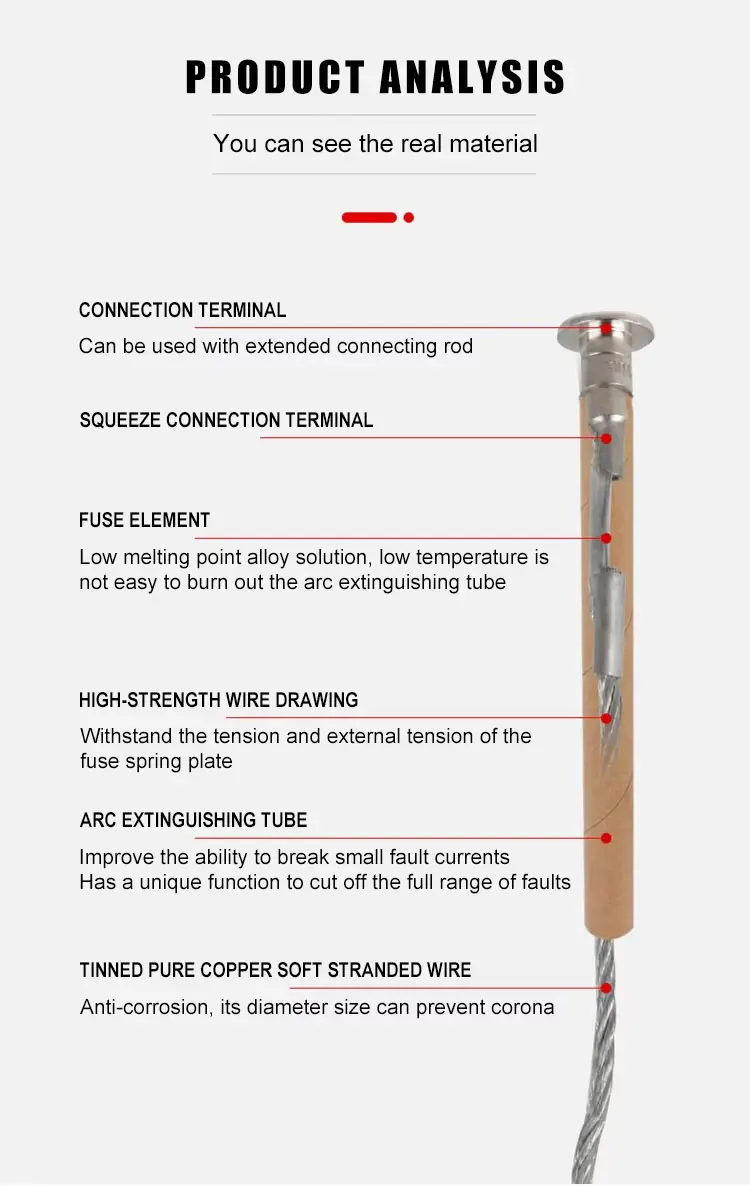 Fuse Link详情3.jpg