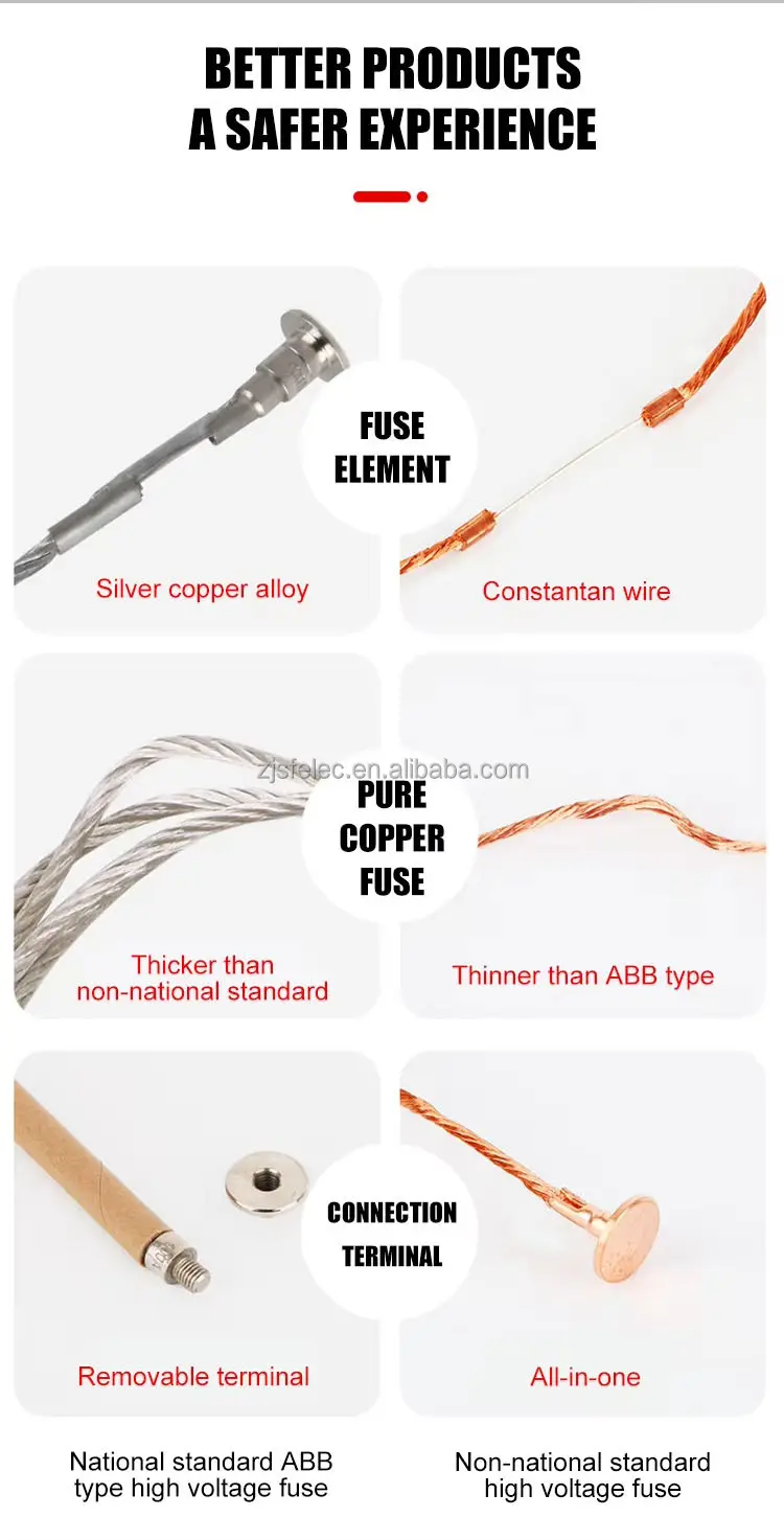Fuse Link详情2.jpg