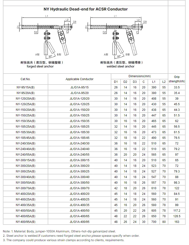 NY 参数规格.jpg
